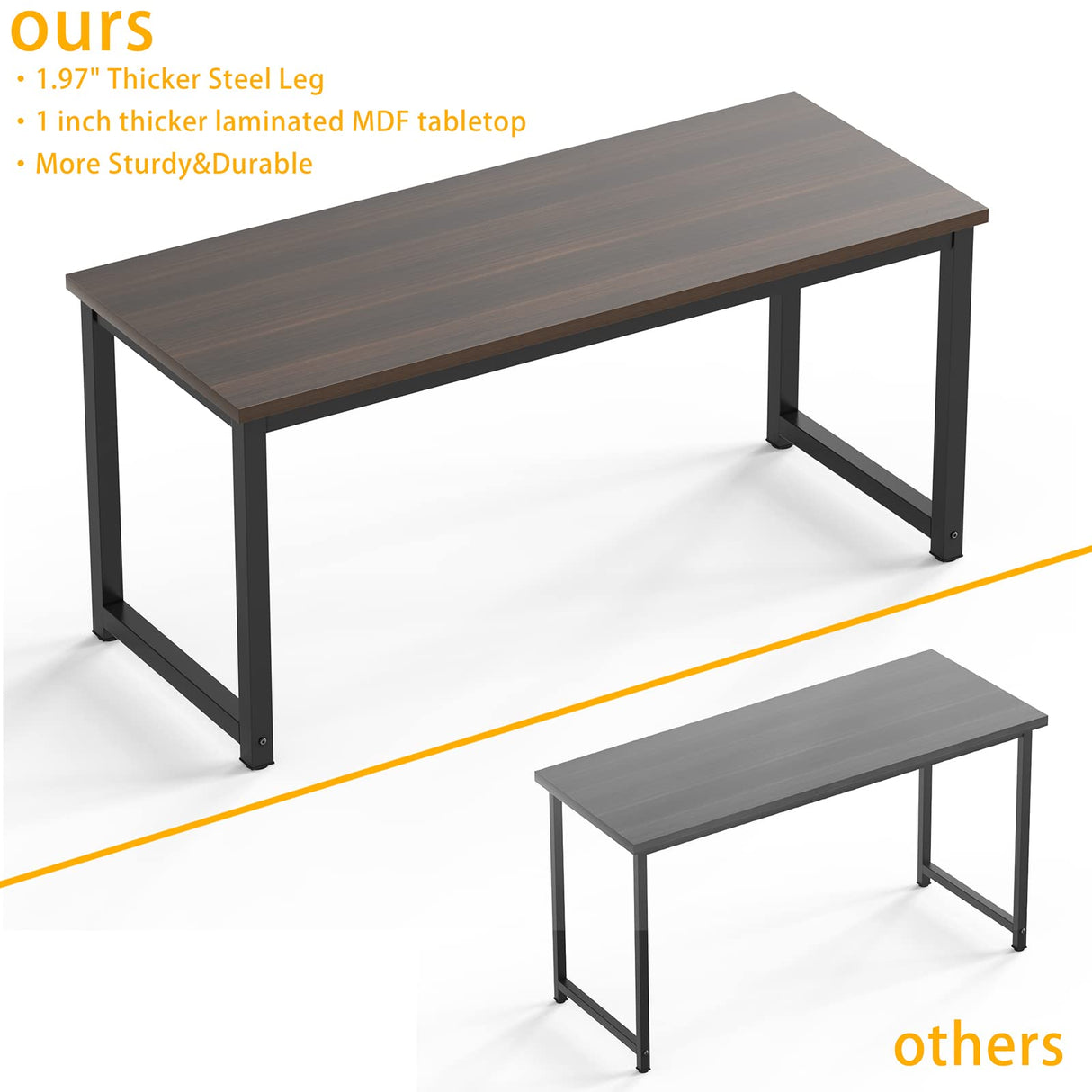 Large Office Desk for Home Office, Large 63” Computer Desk Table