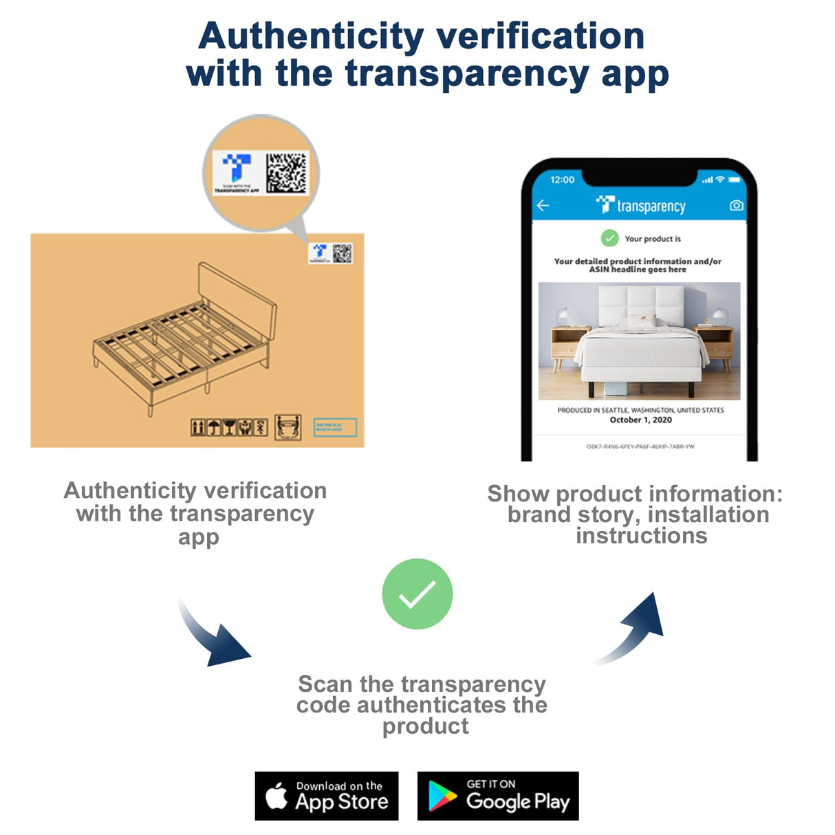 Upholstered Headboard, Strong Frame, and Wooden Slats