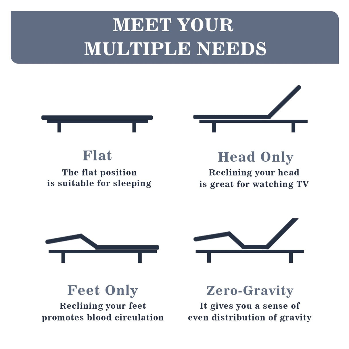Adjustable Bed Base Frame King with 2.0 Generation Motor