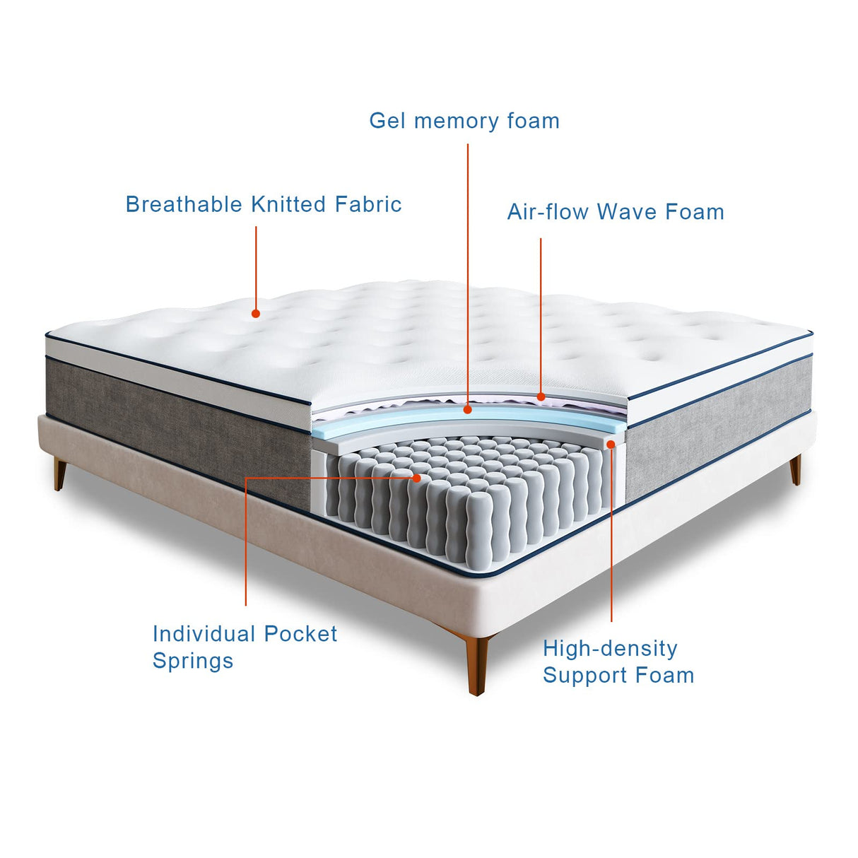 King Mattress,12Inch Hybrid Mattress in a Box,Gel Memory Foam Mattress