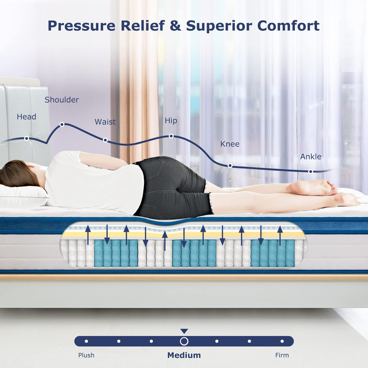 King Mattress, 10 Inch Hybrid Mattress with Memory Foam