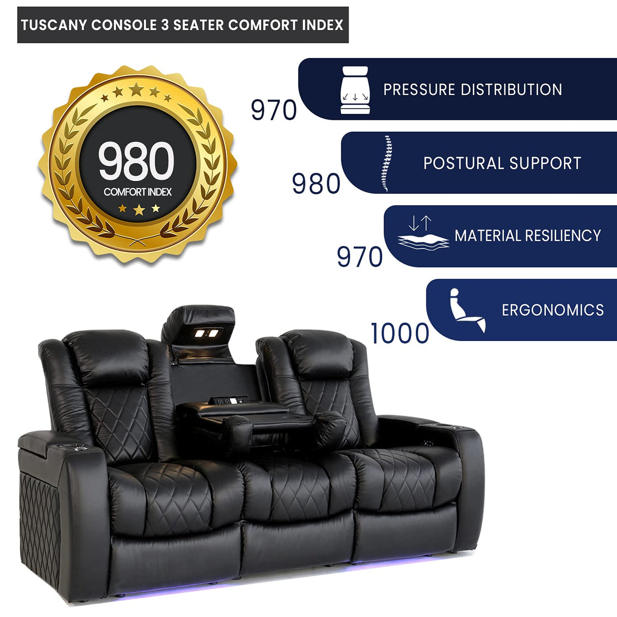 LuxeVibe 3-Seat Power Home Theater Recliner – Headrest & Ambient Lighting