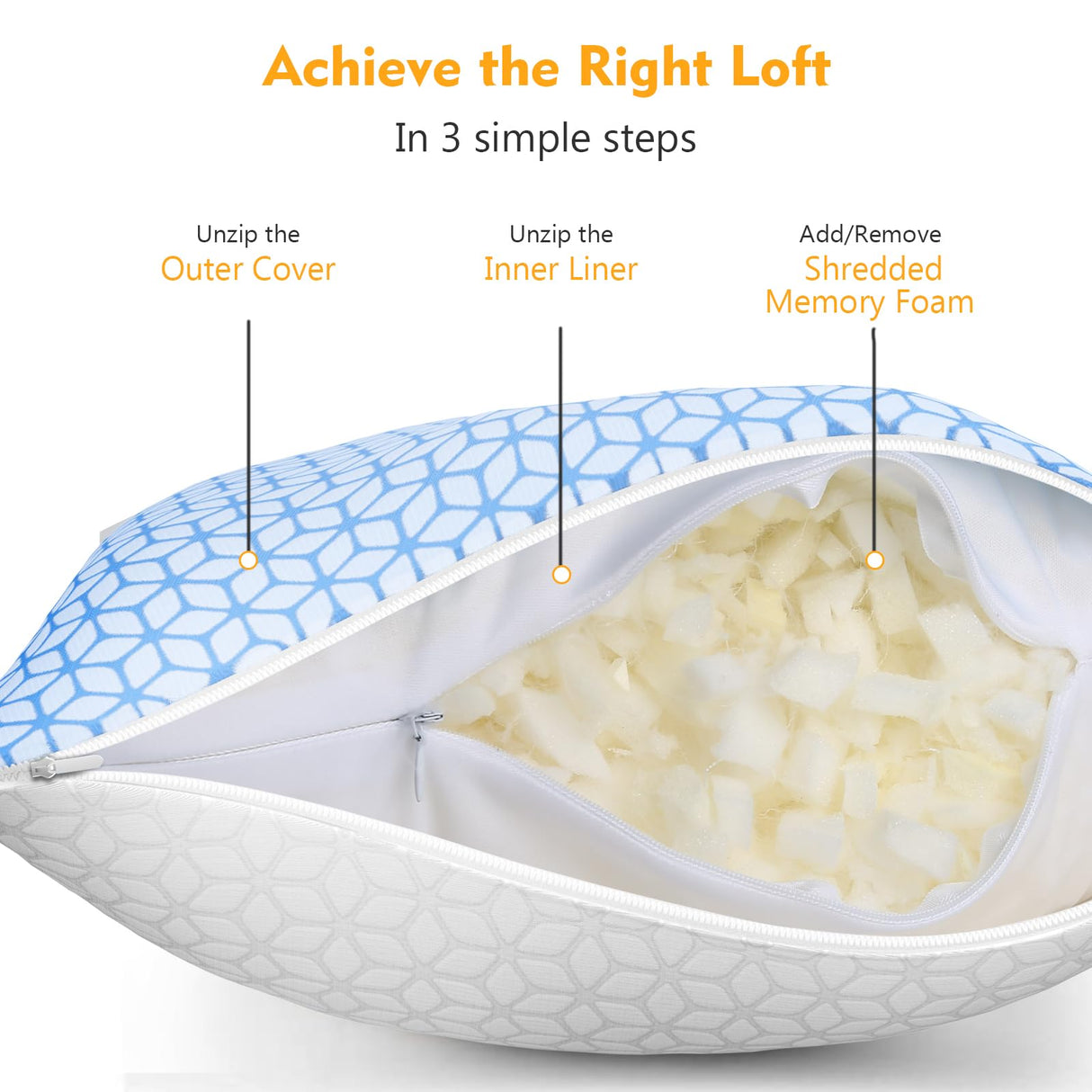 Standard Pillows Set of 2, Firm Pillows Standard Size for Bed Shredded