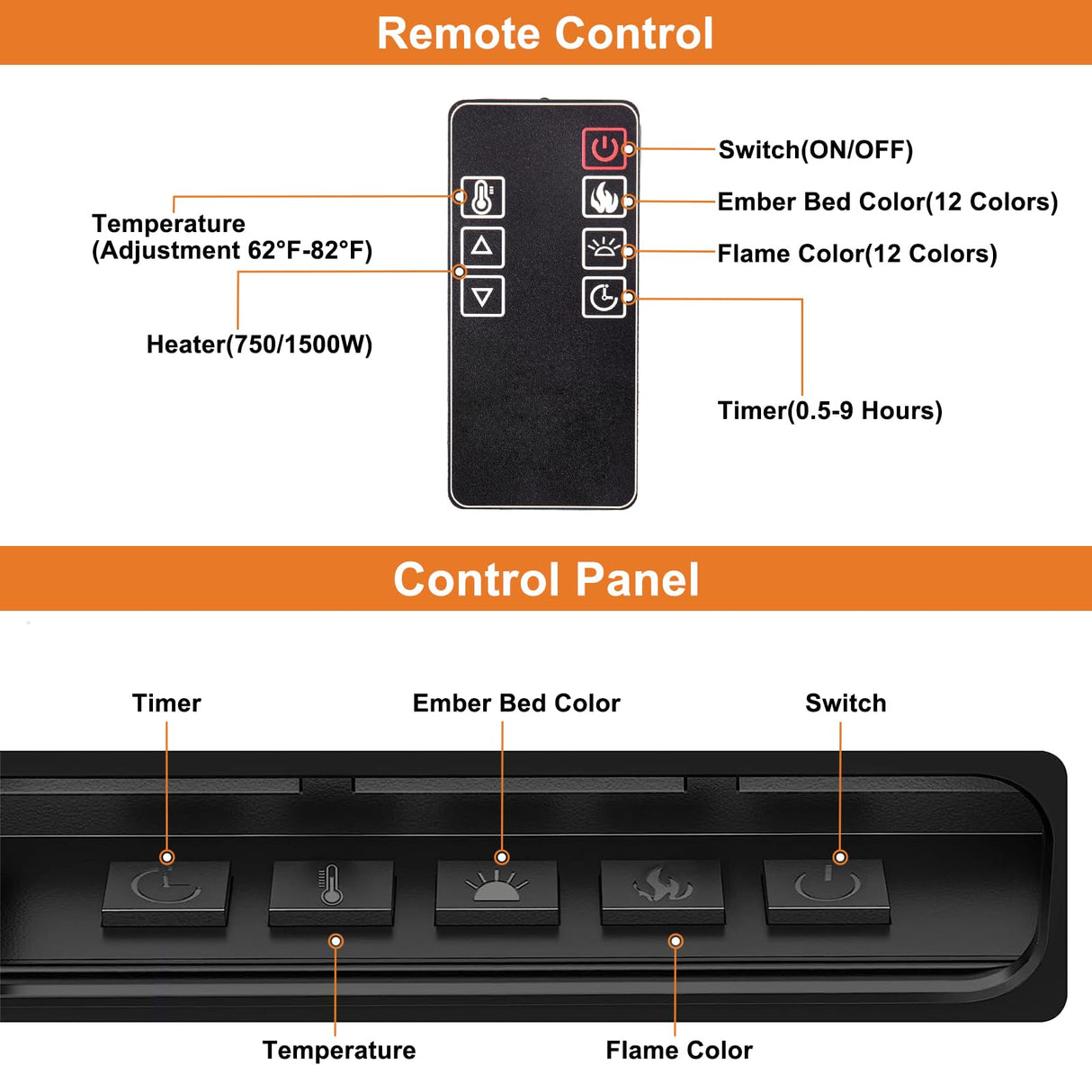 Wall Recessed and Wall Mounted Electric Fireplace