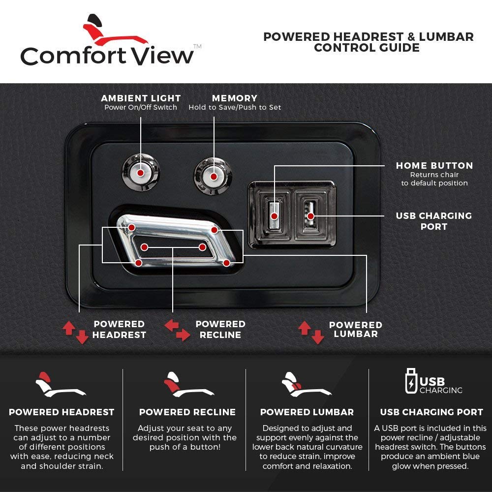 Home Theater Seating - Top Grain Leather - Power Recline - Powered Headrest