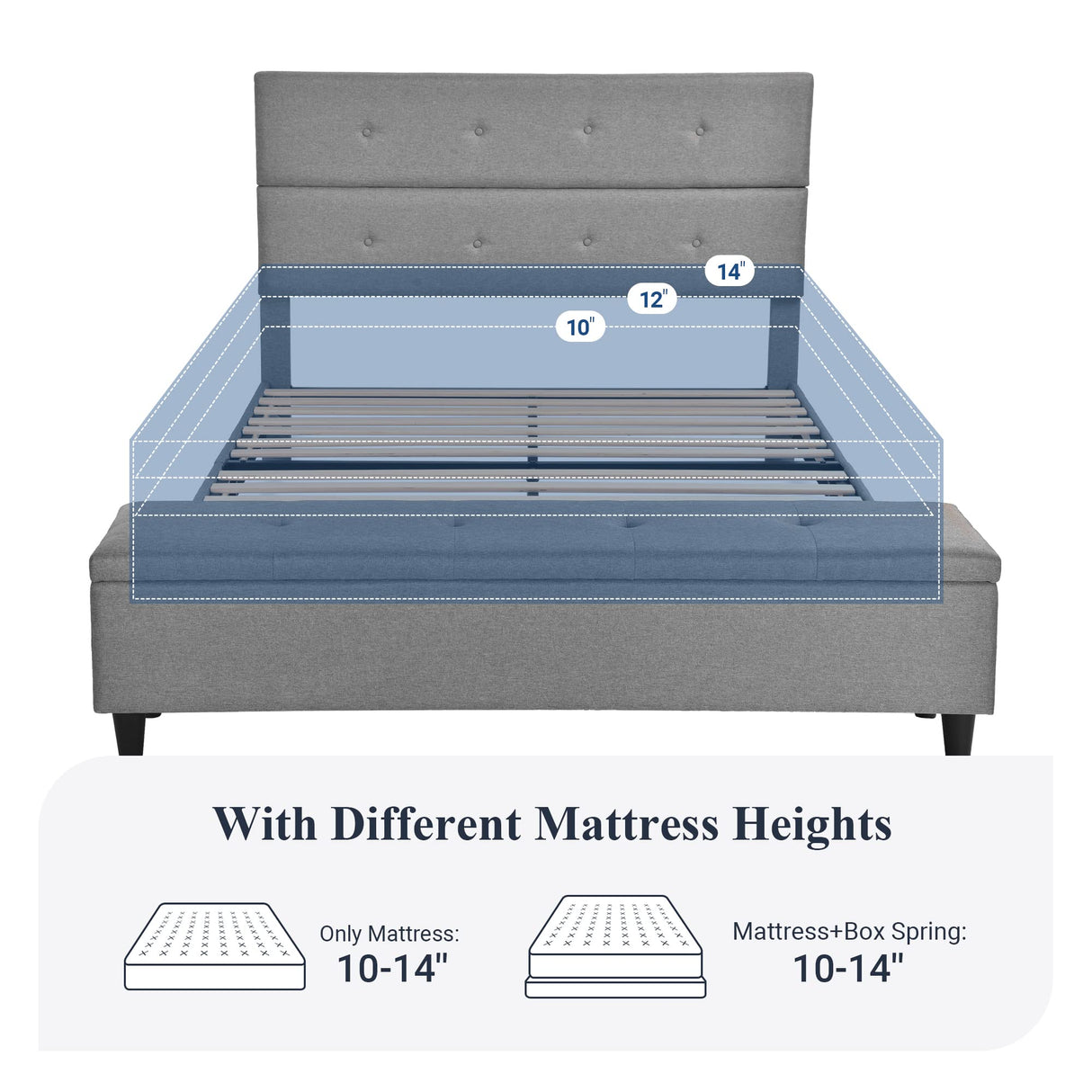 Queen Bed Frame with 120L Ottoman Storage, Upholstered Platform Bed Frame