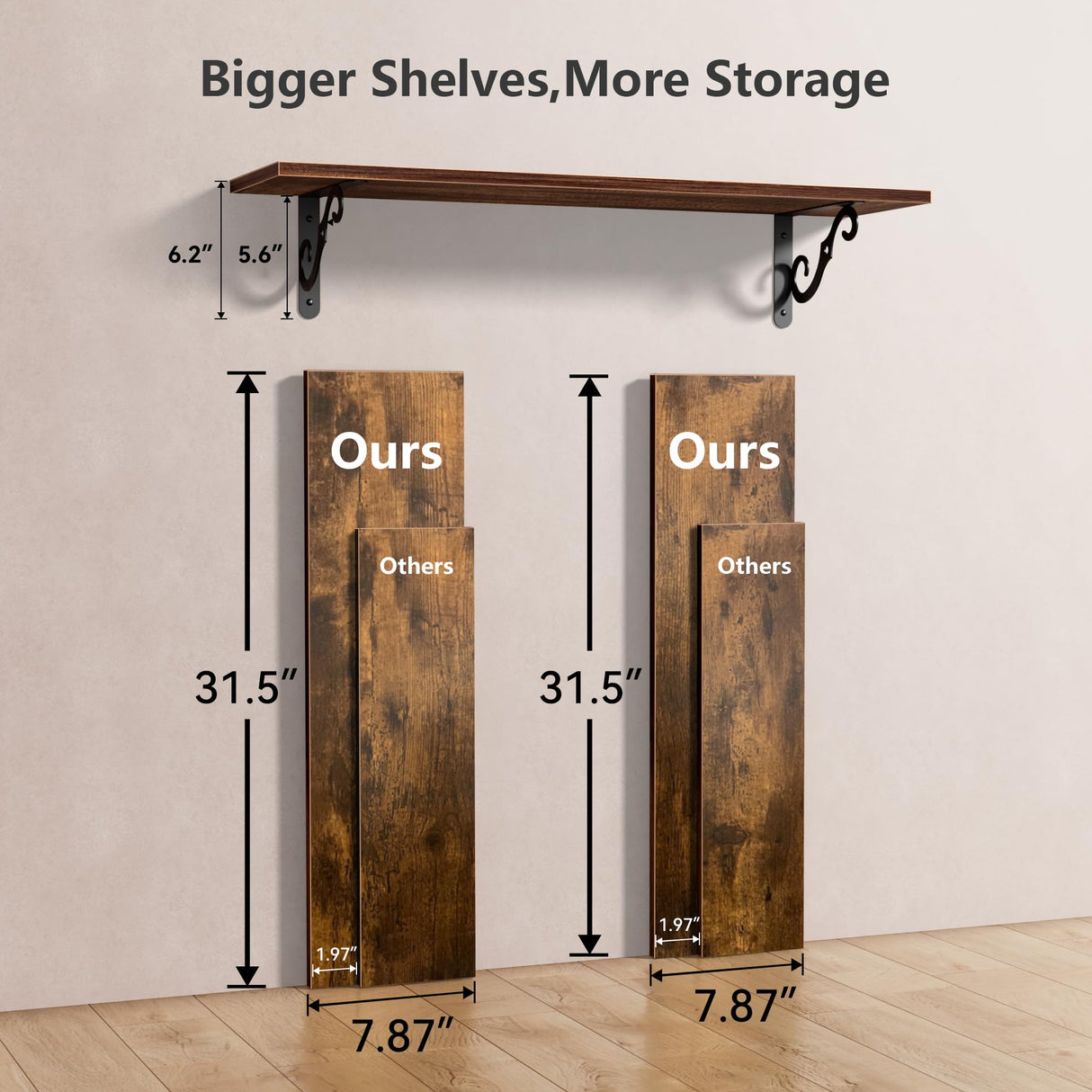 31.5 Inch Long Wall Shelves, Large Wall Mounted Shelves for Storage Set of 2