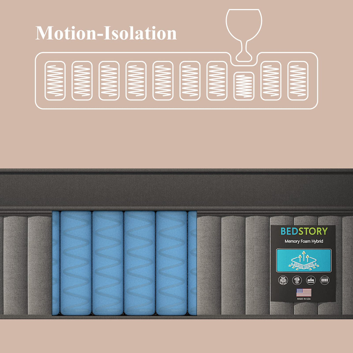 Queen Mattress 14 Inch - Luxury Hybrid Mattress for Extra Lumbar