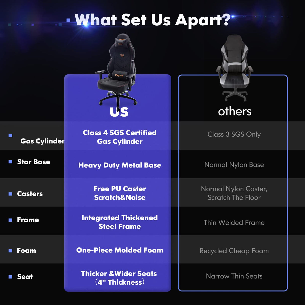 Big and Tall Gaming Chair 350lbs-Racing Computer Gamer Chair, Ergonomic Office PC Chair with Wide Seat