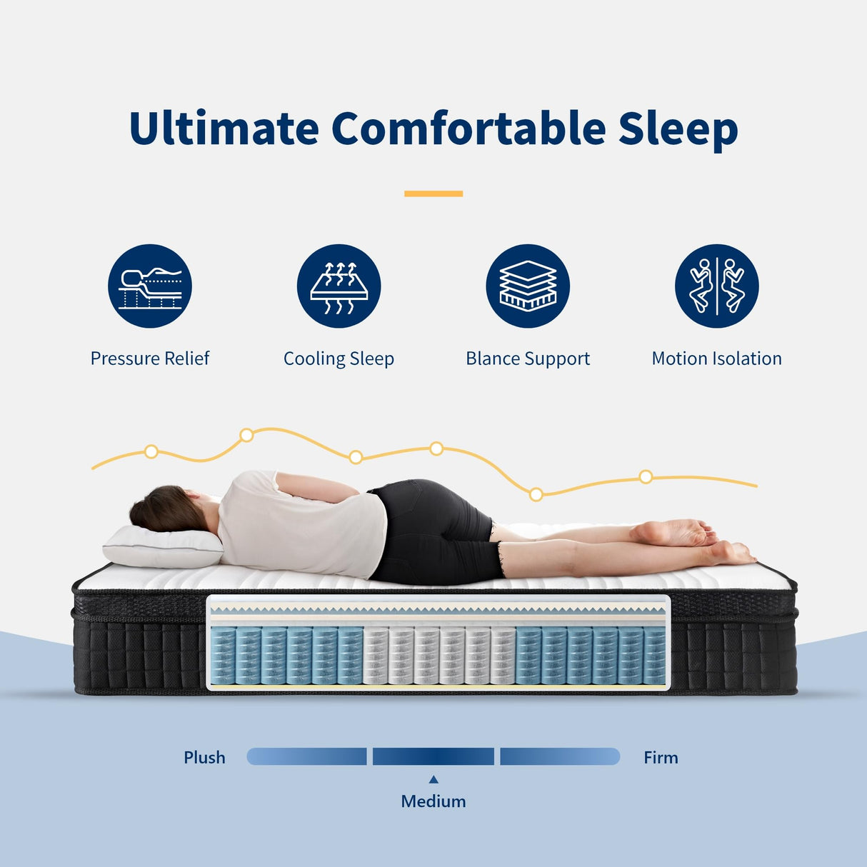 King Mattress 12 Inch Memory Foam and Pocket Coils Mattress