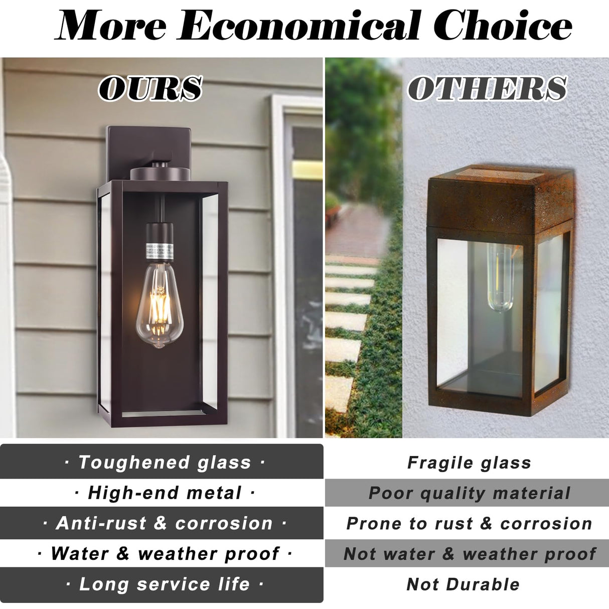 Oil-Rubbed Bronze Wall Light Fixture, Large 16" ORB Exterior Wall Lantern