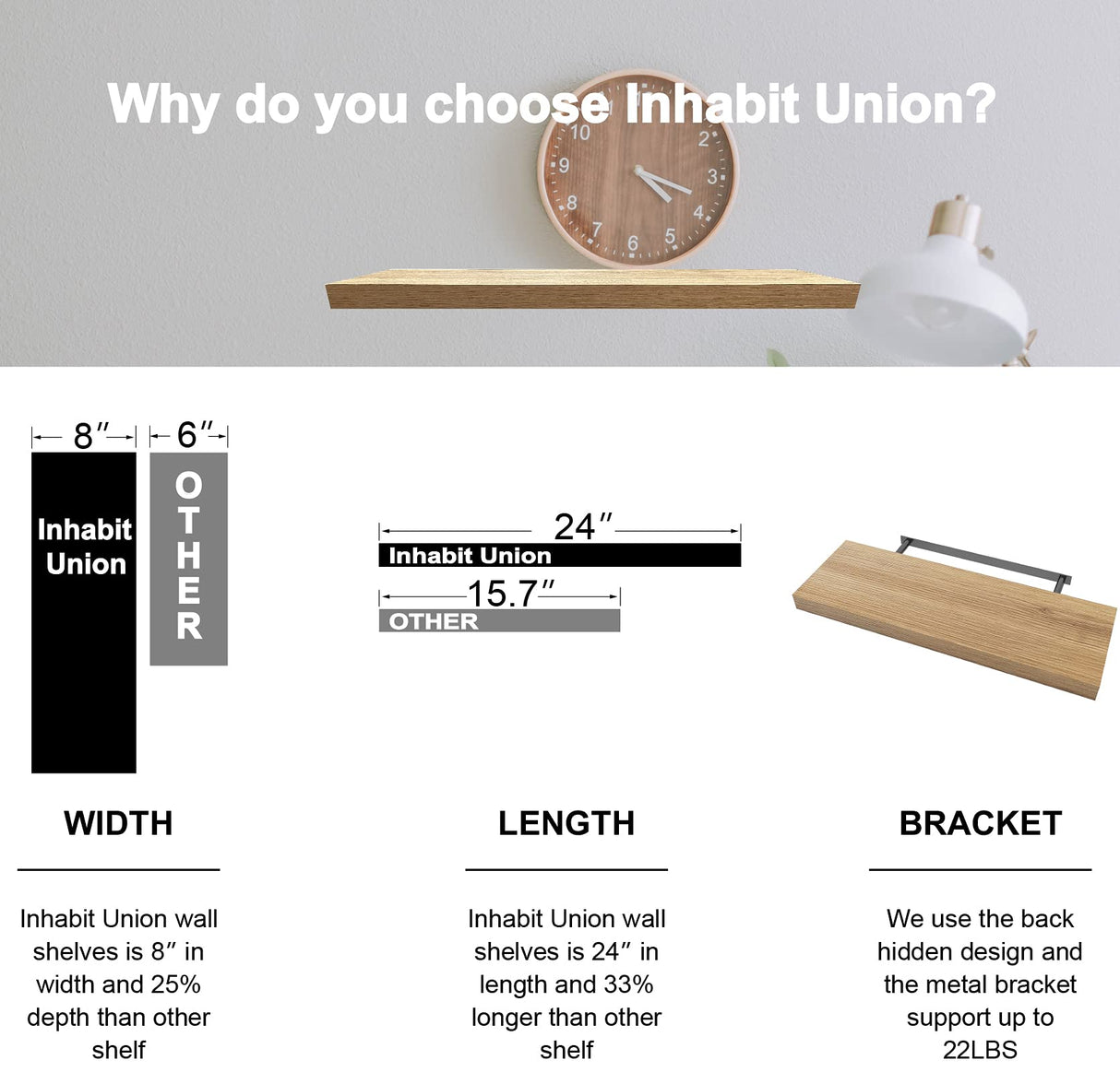 Oak Floating Shelves for Wall,24in Wall Mounted Display Ledge Shelves Perfect