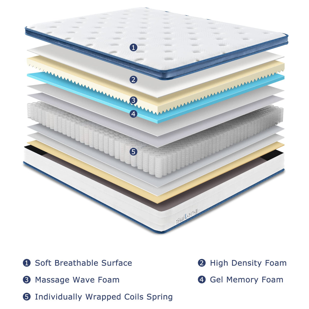 King Mattress, 10 Inch Hybrid Mattress with Memory Foam