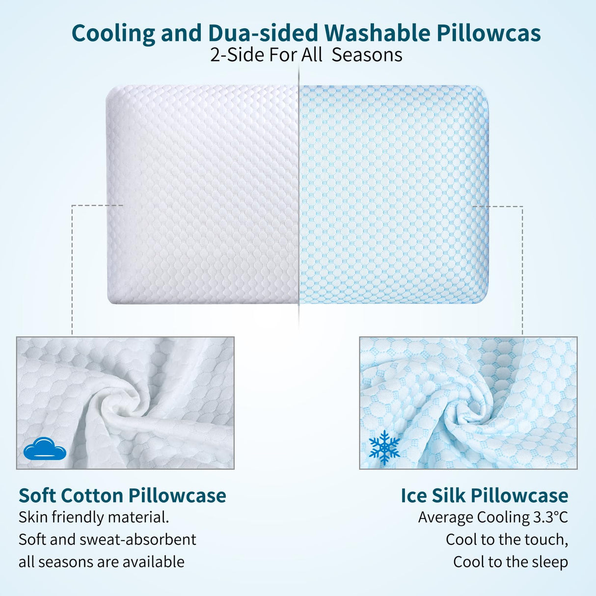 Memory Foam Pillows, Premium Bed Pillow with Dual-Sided Washable Cover