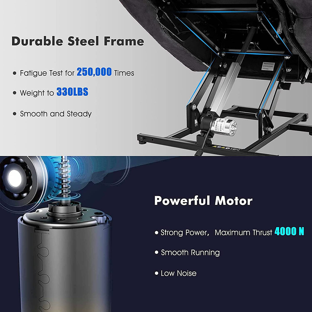 LiftWell Power Lift Recliner Chair – USB & Eco-Friendly Timber Frame