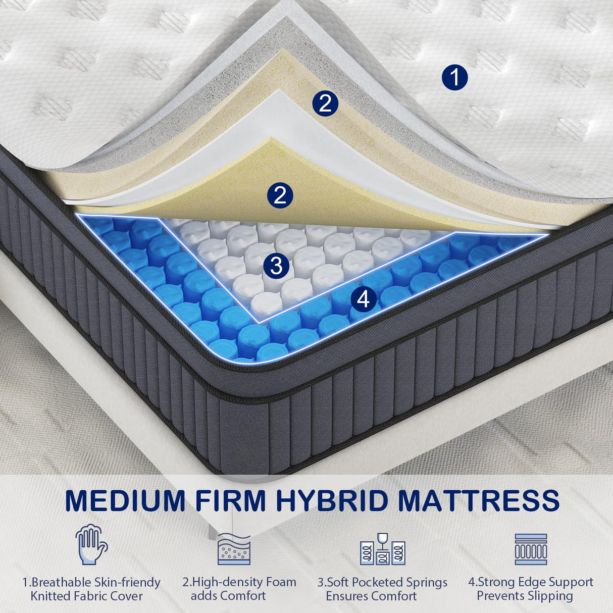 Queen Mattress, 10 Inch Hybrid Mattress in a Box