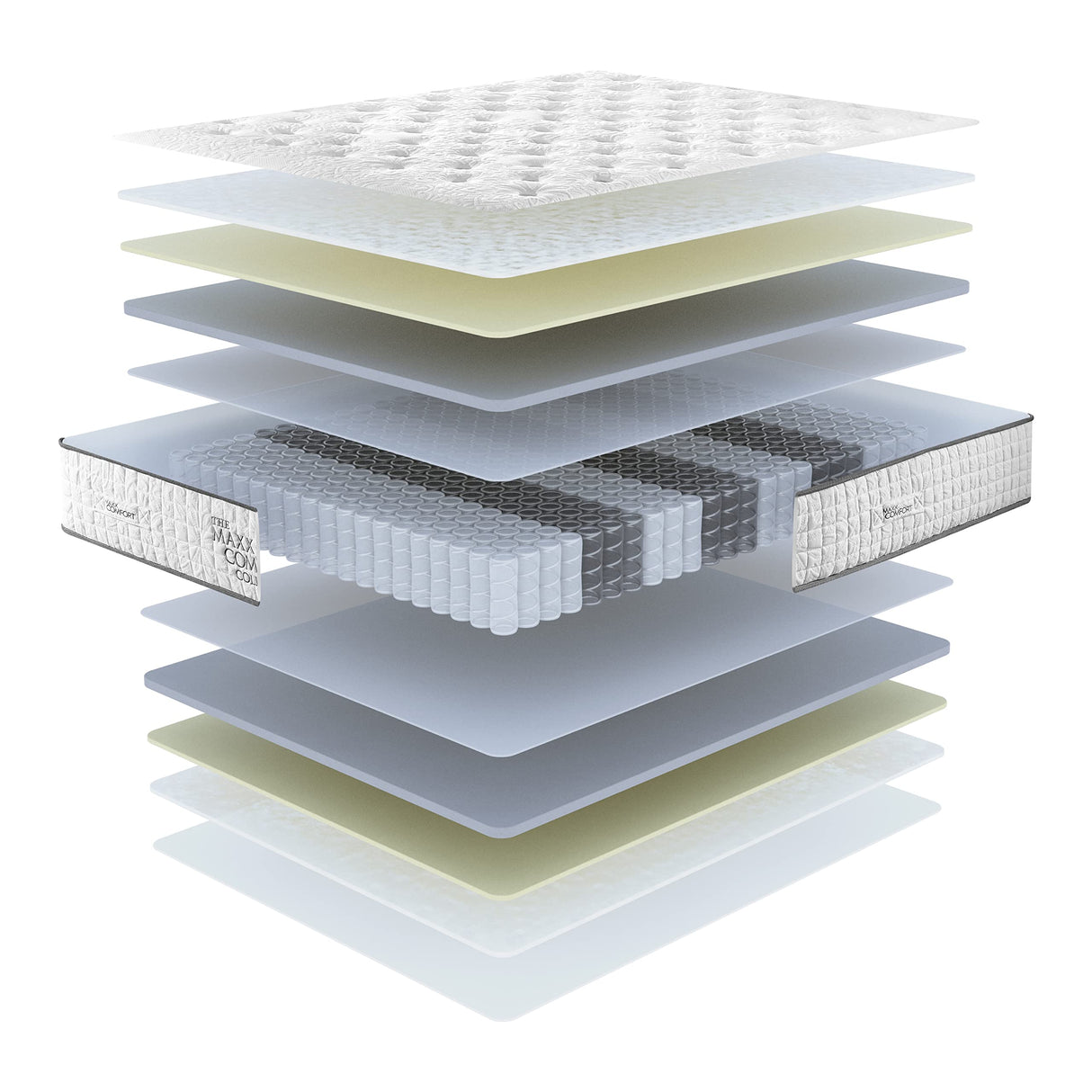 13" Flippable Luxury Hybrid Mattress - Memory Foam - 7-Zone Gorilla