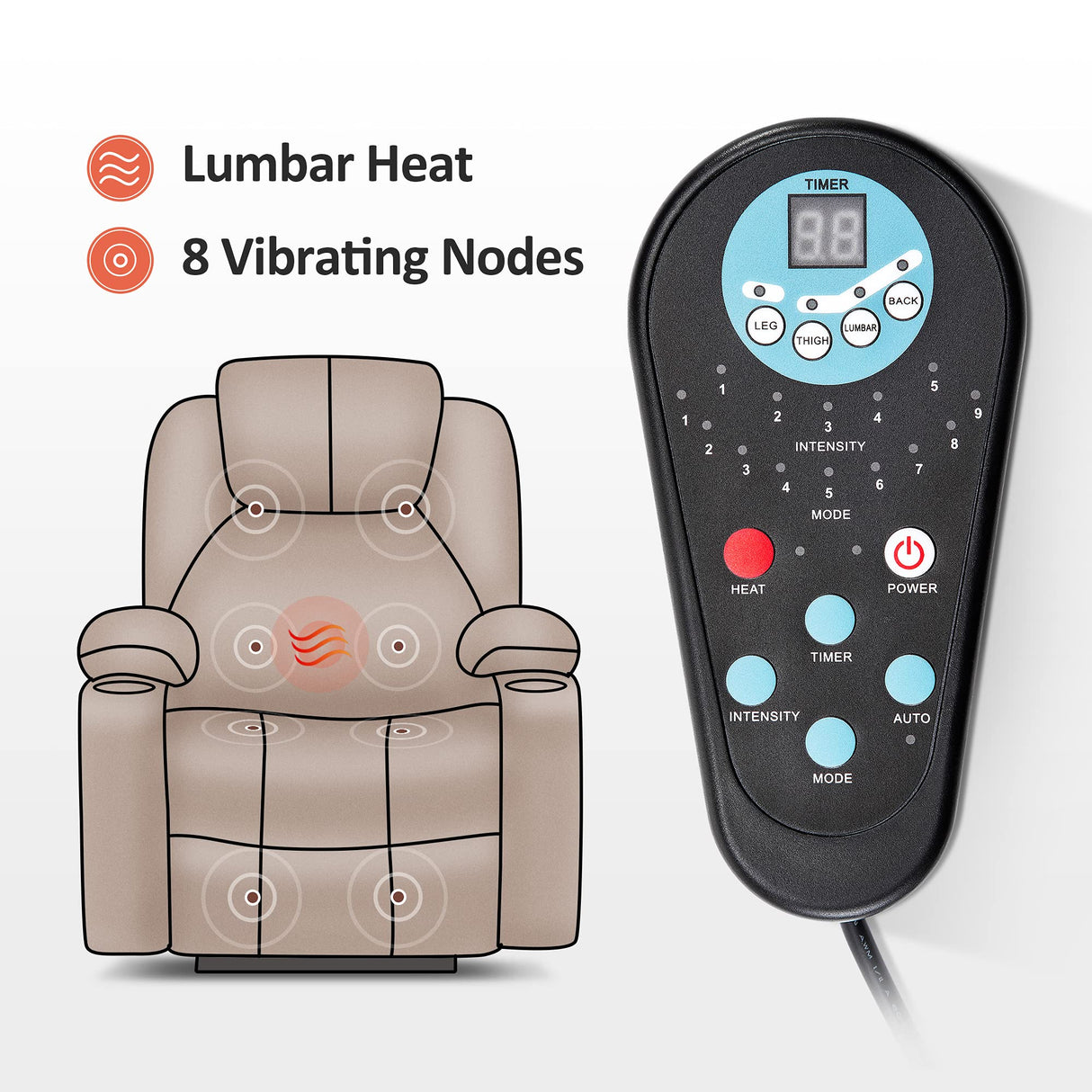 ThermaLift Power Lift Recliner Chair – Heat & Vibration, USB & Cup Holders