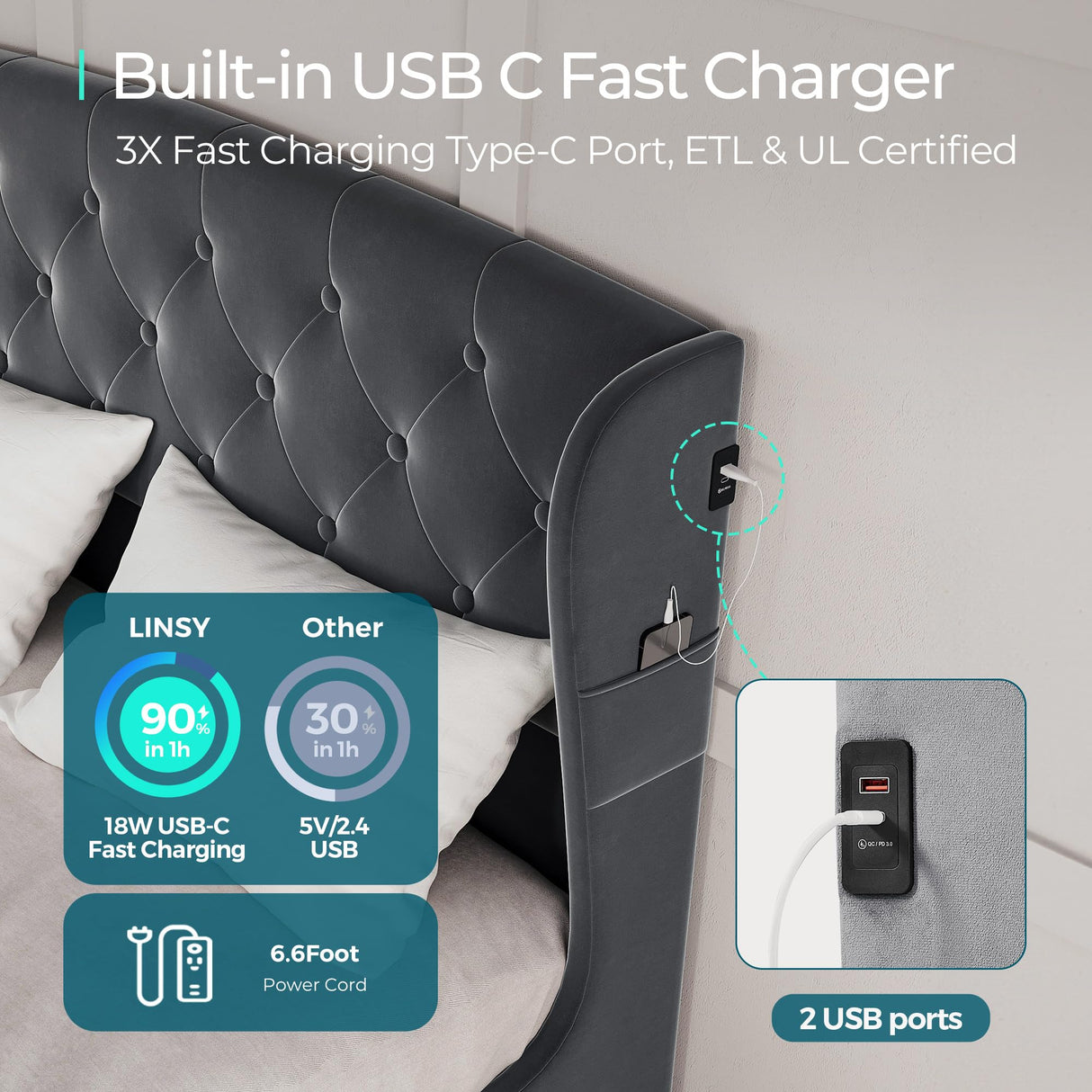 LumeRest LED Bed – Upholstered Platform with Storage Drawers & RGB Lights