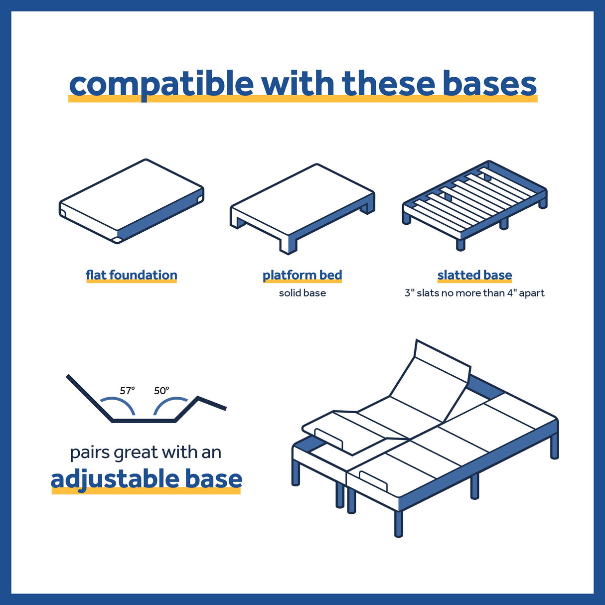 Memory Foam Bed in a Box - 8 Inch, Medium Feel, Twin Size, Copper Technology