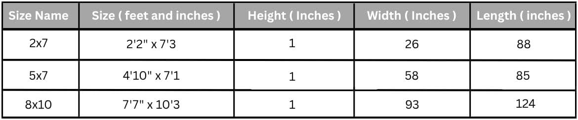 Traditional Hand-Carved Area Rug 5x7 - Black & Grey Floral Medallion