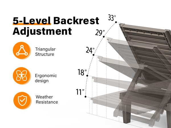 VINGLI Outdoor Chaise Lounge Chair Set of 2, Waterproof Outdoor Lounge Chair with 5-Level Adjustable Backrest, Patio Chaise Lounges for Garden, Pool, Beach Patio Deck Sunbathing (Light Taupe, 2 PCS)
