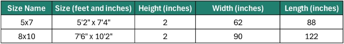 Lantanas Cream 8x10 Modern Shag Geometric Area Rug