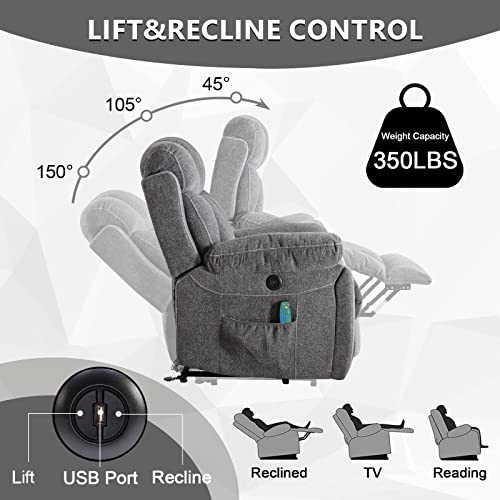 StoneCraft Titan XL Power Lift Recliner Chair – Massage, Heat, USB & Hidden Cup Holders