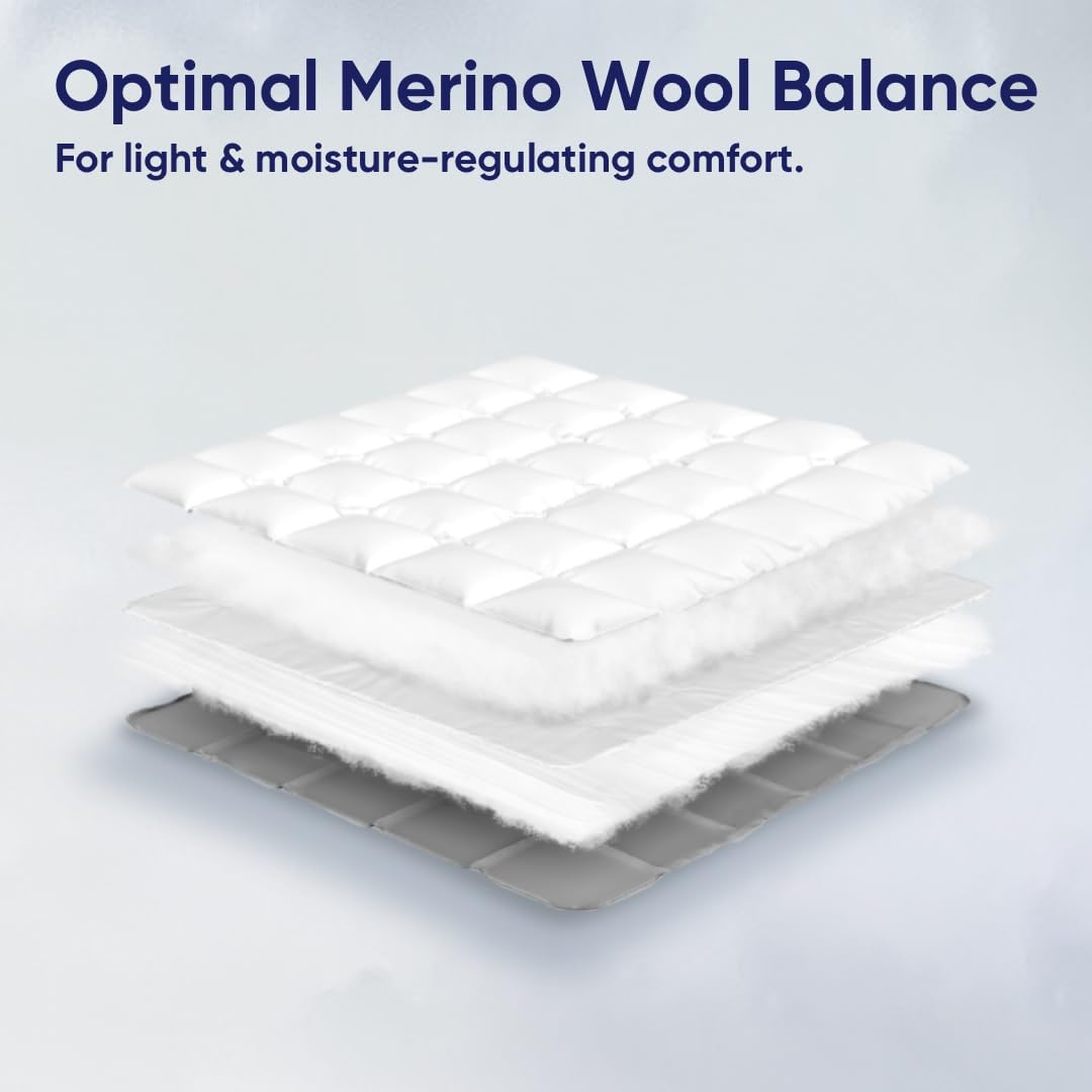 All Season Merino Wool Comforter - 100% New Zealand Wool Queen Size