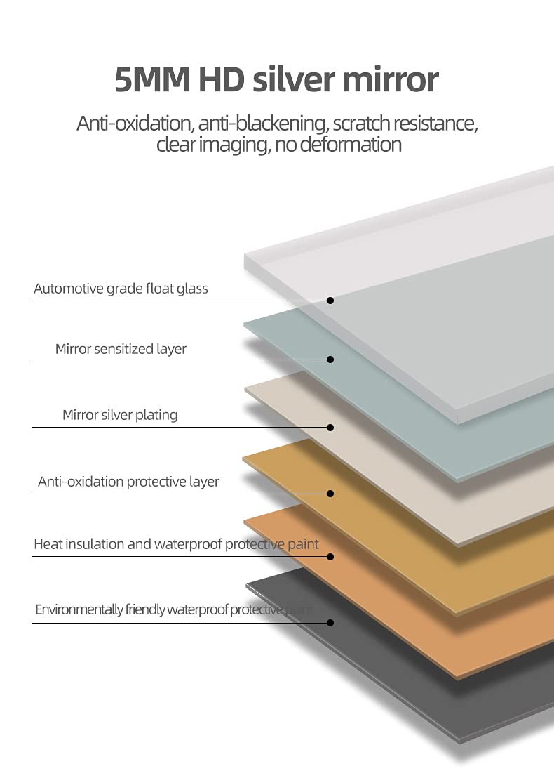 Full Length Floor Mirror 65"x22" - Standing or Wall Leaning Aluminum Frame