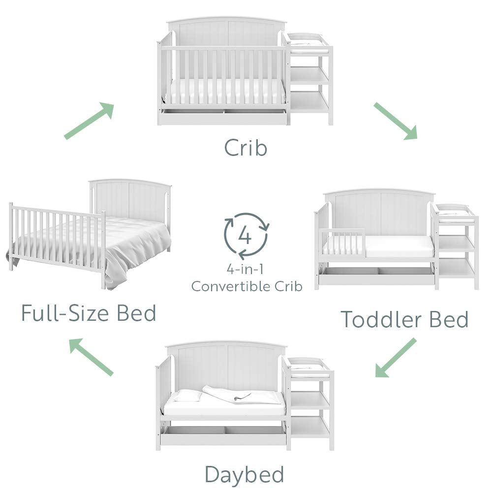 5-in-1 Convertible Crib and Changer with Drawer (White) – GREENGUARD Gold Certified, Crib and Changing Table Combo with Drawer, Converts to Toddler Bed, Daybed and Full-Size Bed