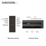 60"/152cm Castello Slim Frame Recessed Media Wall Inset Electric Fireplace