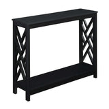 Titan Console Tables, Black