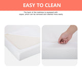 5 Inch Gel Memory Foam Mattress Medium-Firm Mattress for Pressure Relief & Cooler Sleep