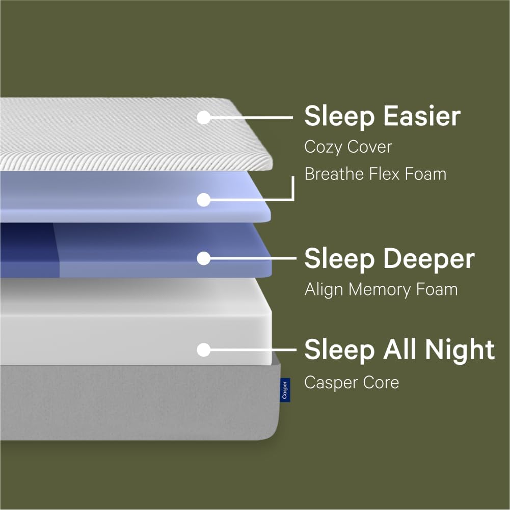 Sleep Original, Memory Foam Mattress, Twin Size - Medium Firm Bed In A Box with Zoned SupportTM -