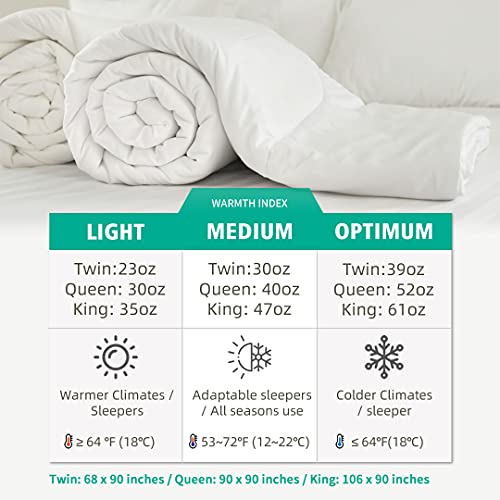 APSMILE Heavyweight Full/Queen Feathers Down Comforter for Colder Weather/Sleeper, Ultra-Soft Hotel Collection Down Duvet Insert, 46oz Fluffy Thick Winter Down Comforter(90x90, White)