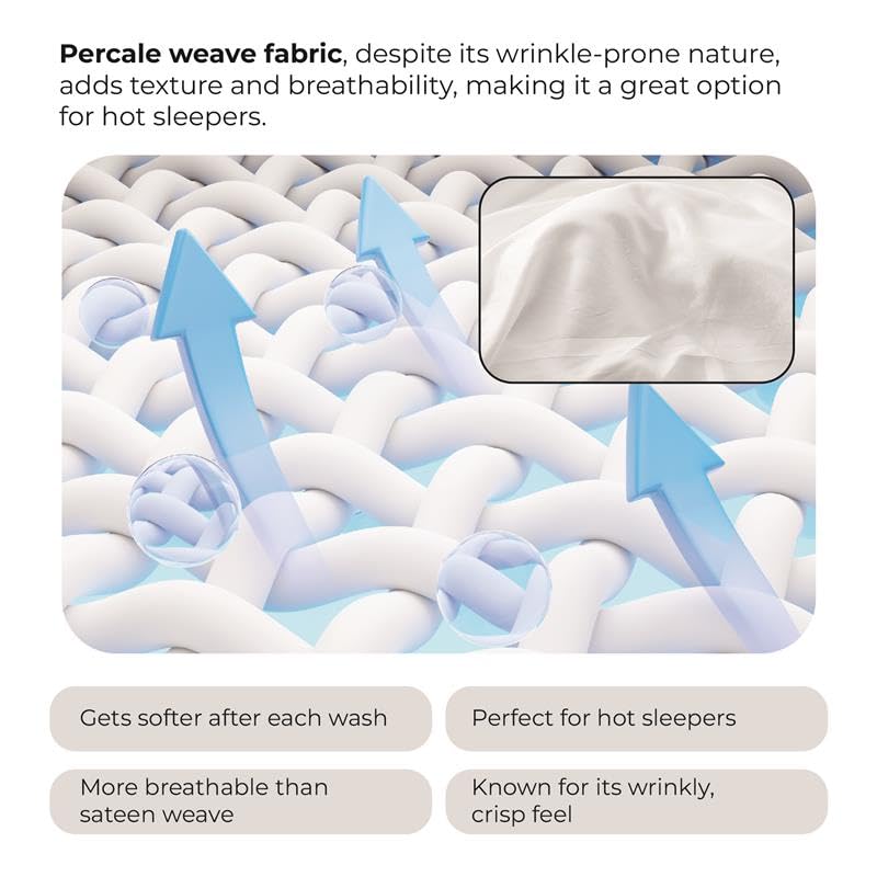 Organic 100% Cotton Twin Turquoise Sheet Set, 300 Thread Count Percale Weave Sheets