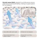 100% Cotton Sheets, White Queen Bed, 400 Thread Count Percale Weave Cooling Sheets,
