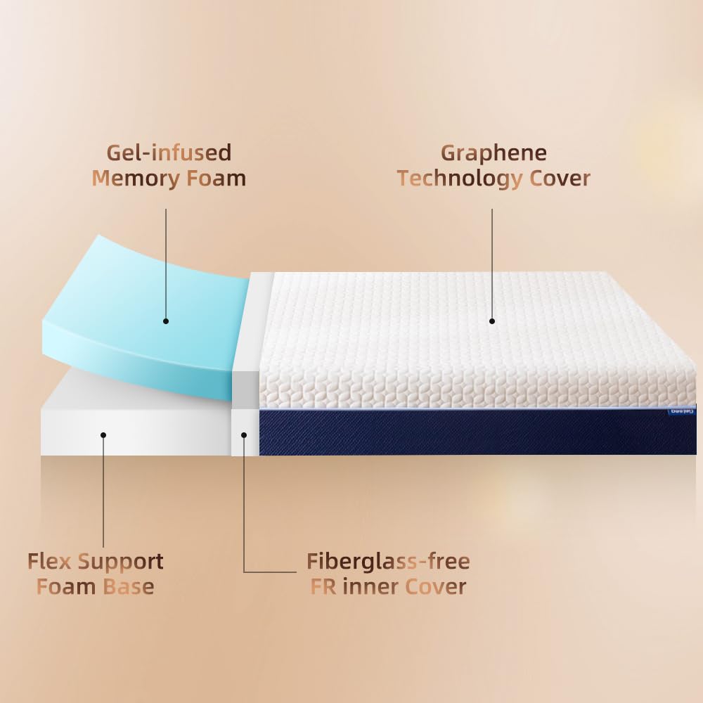 Twin Mattress for Child,6 Inch Cooling Gel Memory Foam Mattress in a Box,