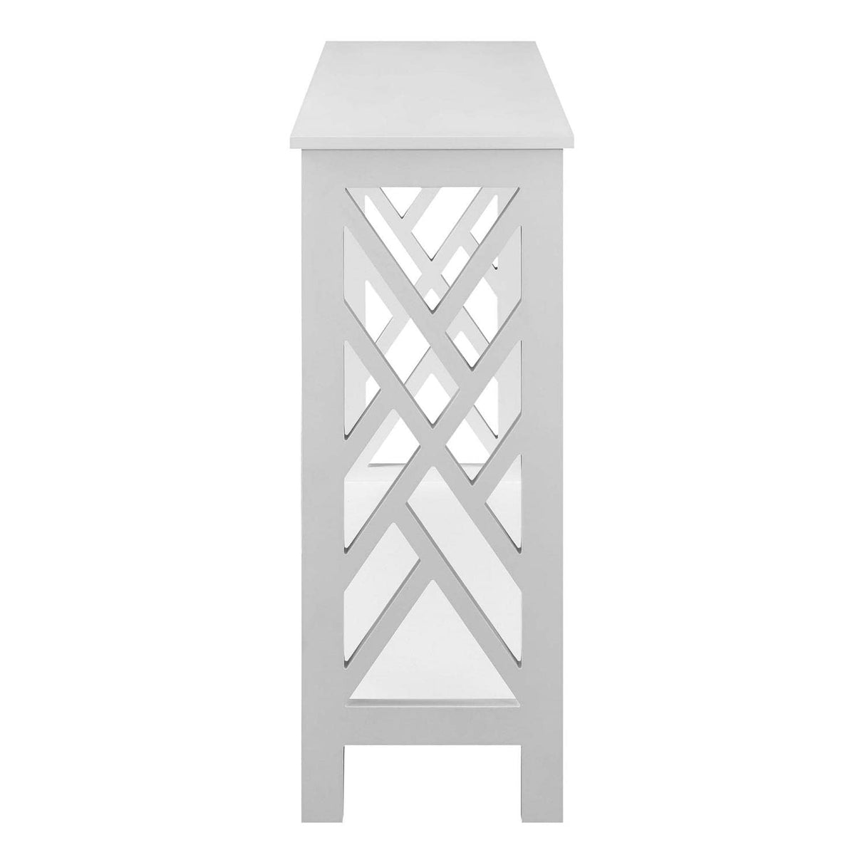 Titan Console Tables, White