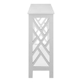 Titan Console Tables, White