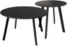 Round Steel Patio Coffee Table, Weather Resistant Outdoor Large Side Table