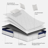 Full Mattress, 12 Inch Full Mattresses in a Box, Hybrid Full Size Mattresses with Comfort