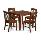 OXNO5-MAH-W 5 Piece Dining Set Includes a Square Dinner Table