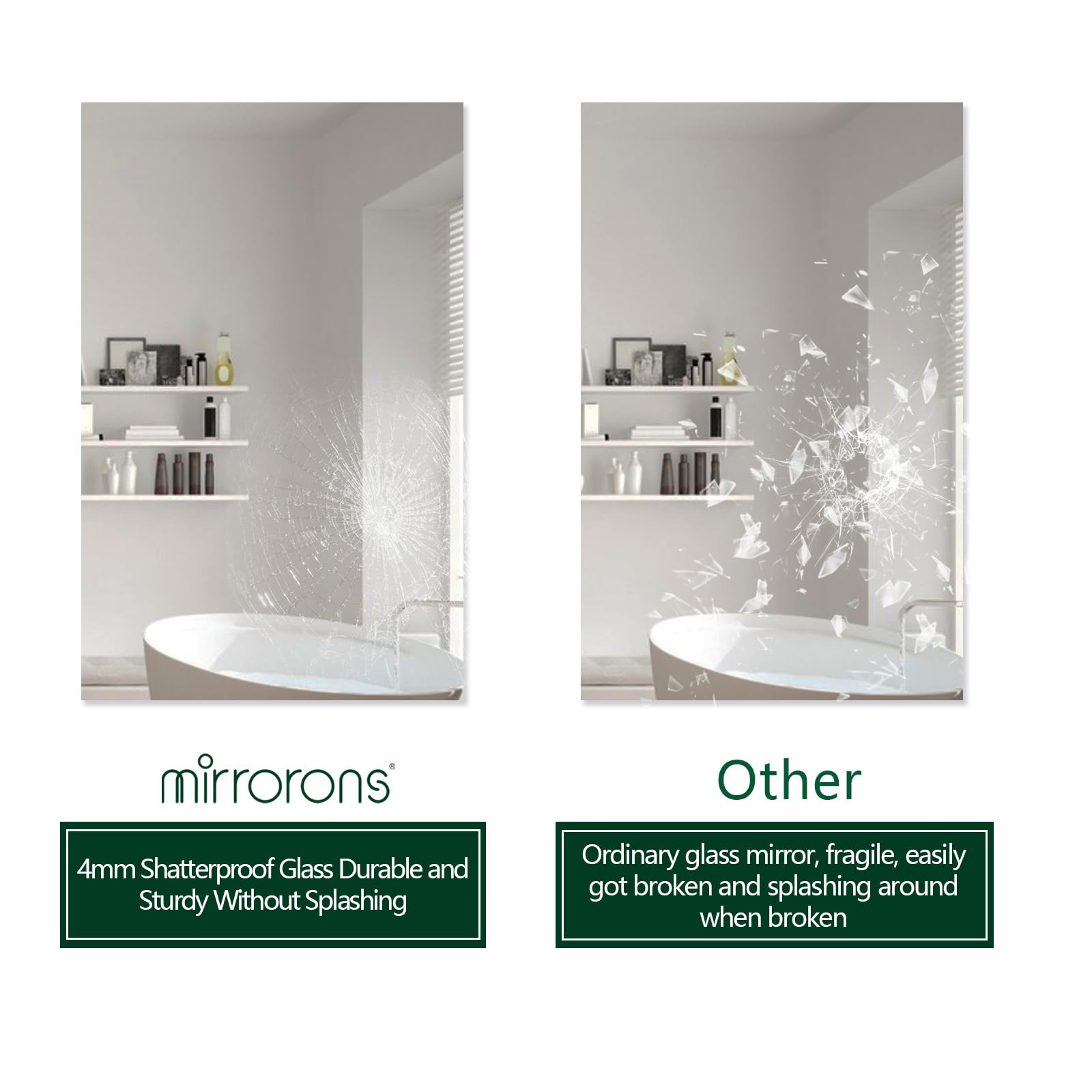 Frameless Mirror, Wall Mirror 48" x 30", Modern Bathroom Mirrors for Wall
