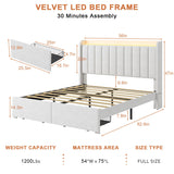 Full Size Bed Frame with Storage Headboard, Upholstered Platform Bed Frame