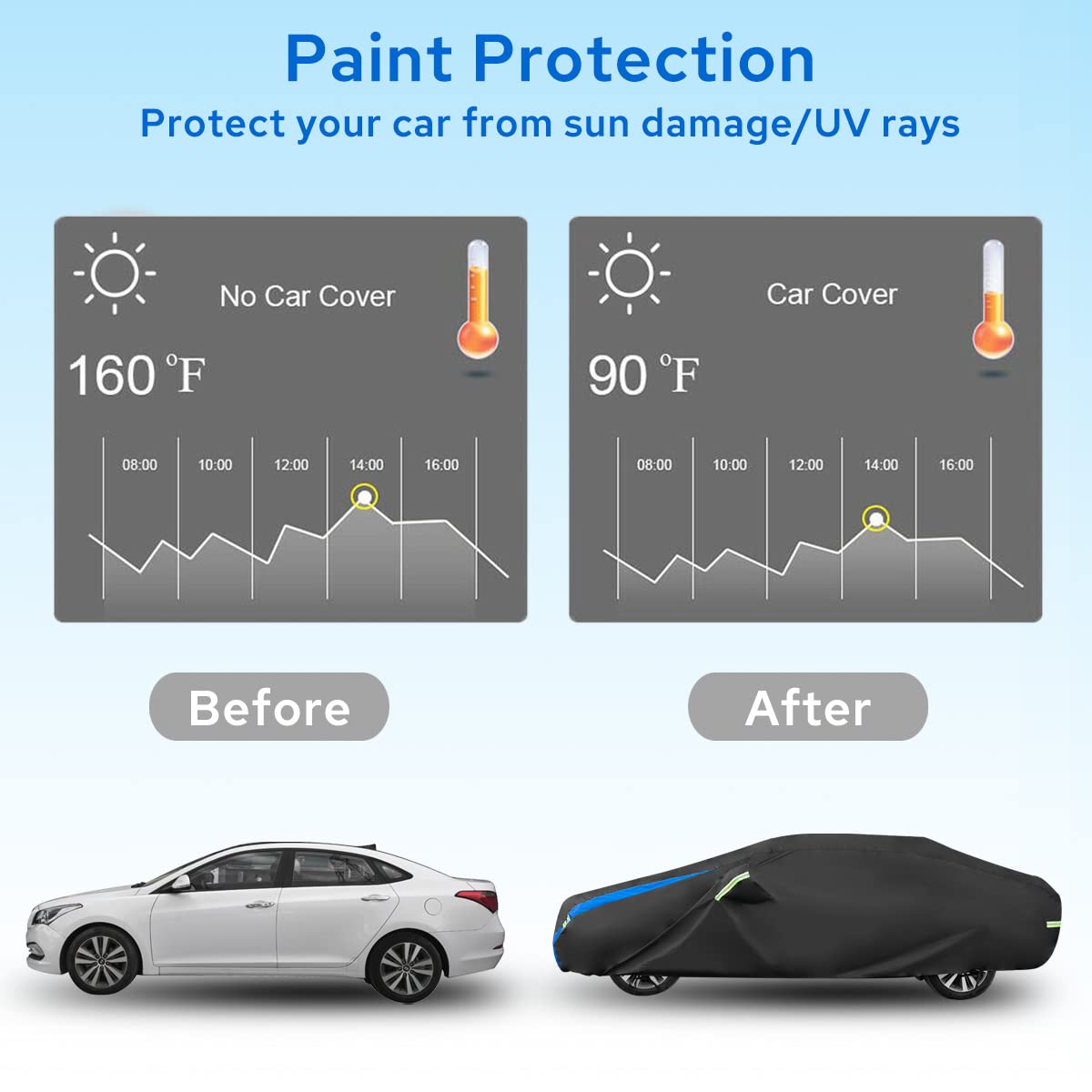Car Cover Waterproof All Weather for Automobiles