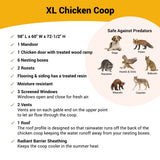 Farmhouse XL Chicken Coop for Up to 20 Chickens - Nesting Box - Large Bird