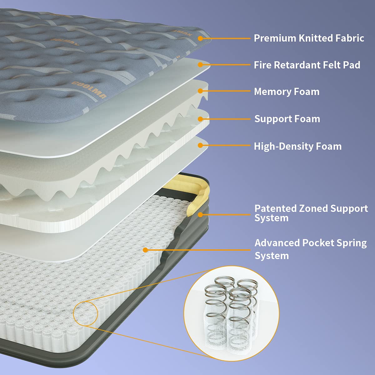 King Mattress, 12 inch Pillow Top Hybrid Mattress, Memory Foam and Pocket Spring Medium Firm Mattress,