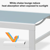 Outdoor Chaise Lounge Chairs Set of 2 White Aluminum Lounge Chair